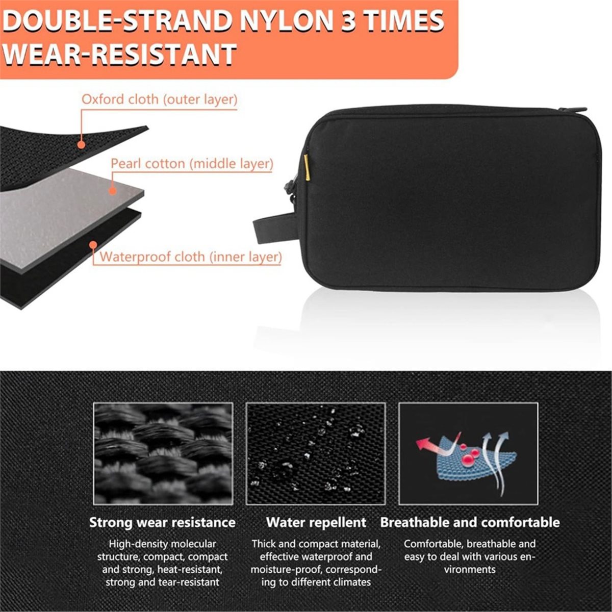PHONE&GEAR AirSense 11, AirSen - Travel Accessories Manufacturer incelemesi ve fiyatı