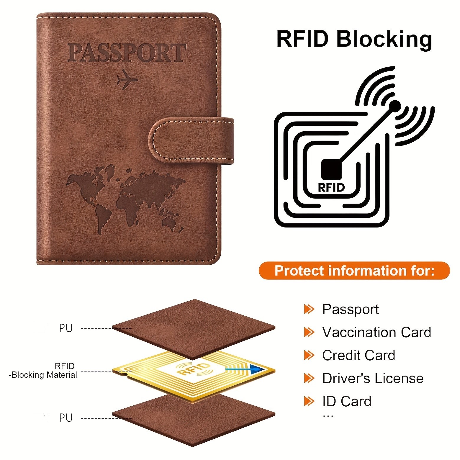 Pasaportluk, Kredi Kartı Yuvas - Travel Accessories Passport Holder incelemesi ve fiyatı